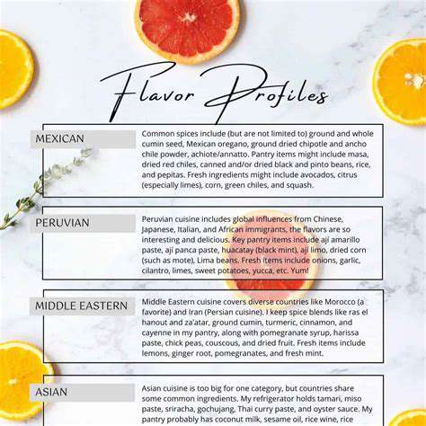 BeyondtheBasicRules:ExploringFlavorProfiles