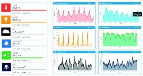 EnvironmentalMonitoringandDataAnalysis:EnhancingSustainability