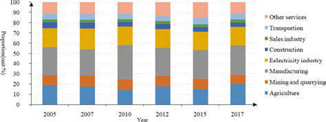 FeedProductionandResourceDepletion:AnExaminationofEfficiency