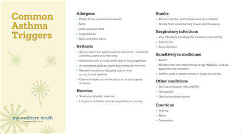 IdentifyingTriggersandEliminatingIrritants