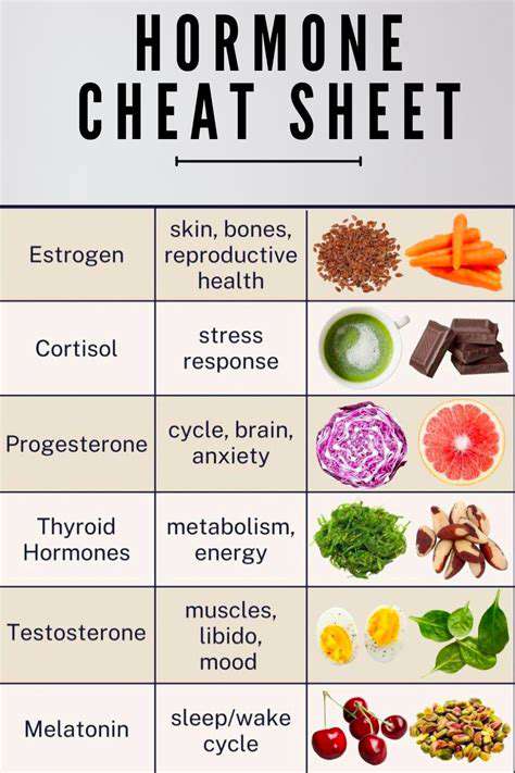 KeyNutrientsforHormoneRegulation