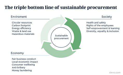 Sustainable Practices in Commercial Kitchens