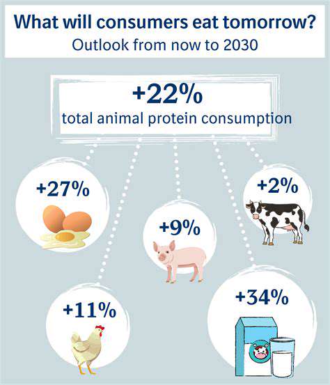 SustainableSolutionsandtheFutureofMeatConsumption