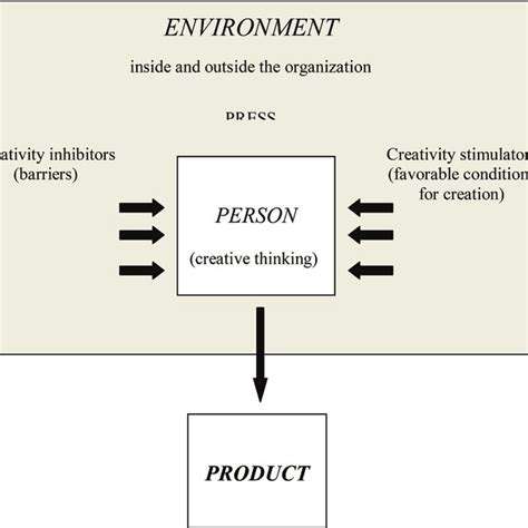 The Ethics of Food Industry Marketing to Children