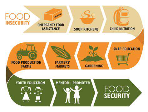 AddressingFoodSecurityChallengesinUrbanCenters