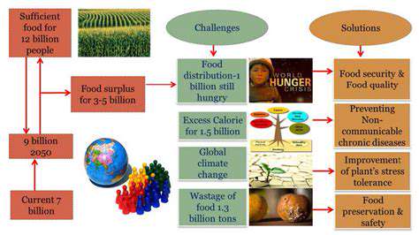 TheImperativeforChange:AddressingtheChallengesofCurrentFoodSystems
