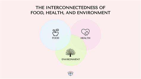 TheInterconnectednessofFoodandEnvironmentalHealth