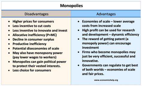 TheRiseofAgribusinessMonopoliesandTheirImpact