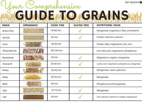 BeyondFiber:OtherNutrientsinWholeGrains